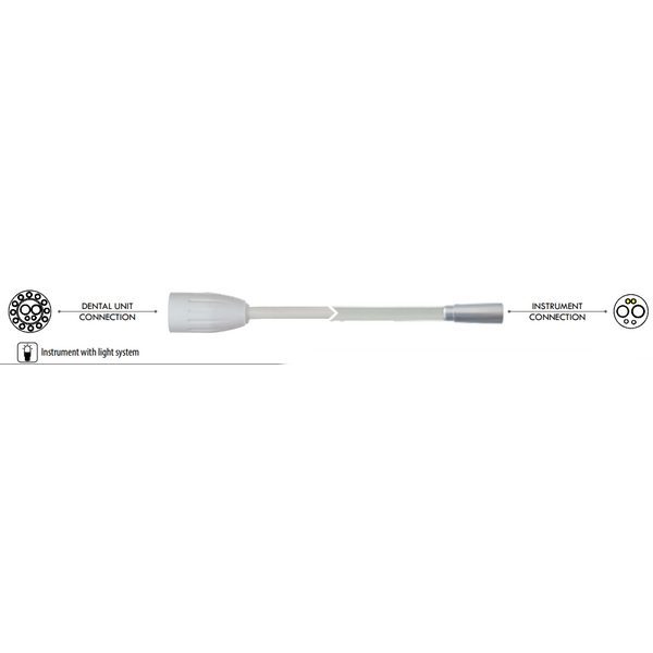 TKD Turbinenschlauch passend für KaVo® 1350mm TKD 2025-07-04 2